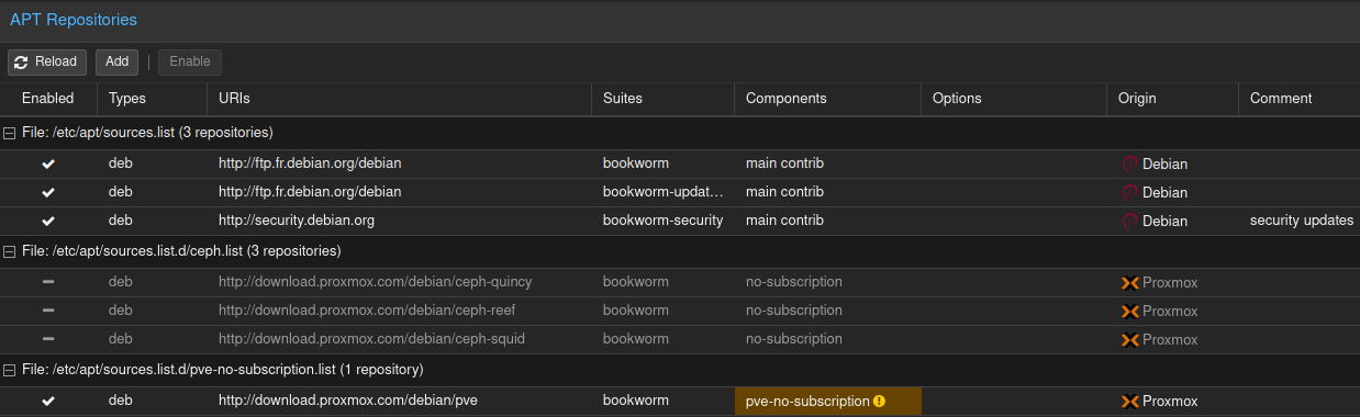 Repos configuration 2